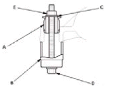 Steering System - Service Information